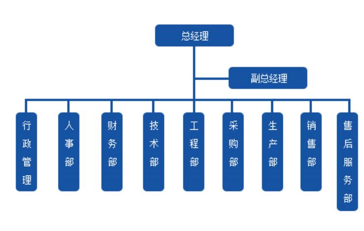 企業(yè)文化.jpg